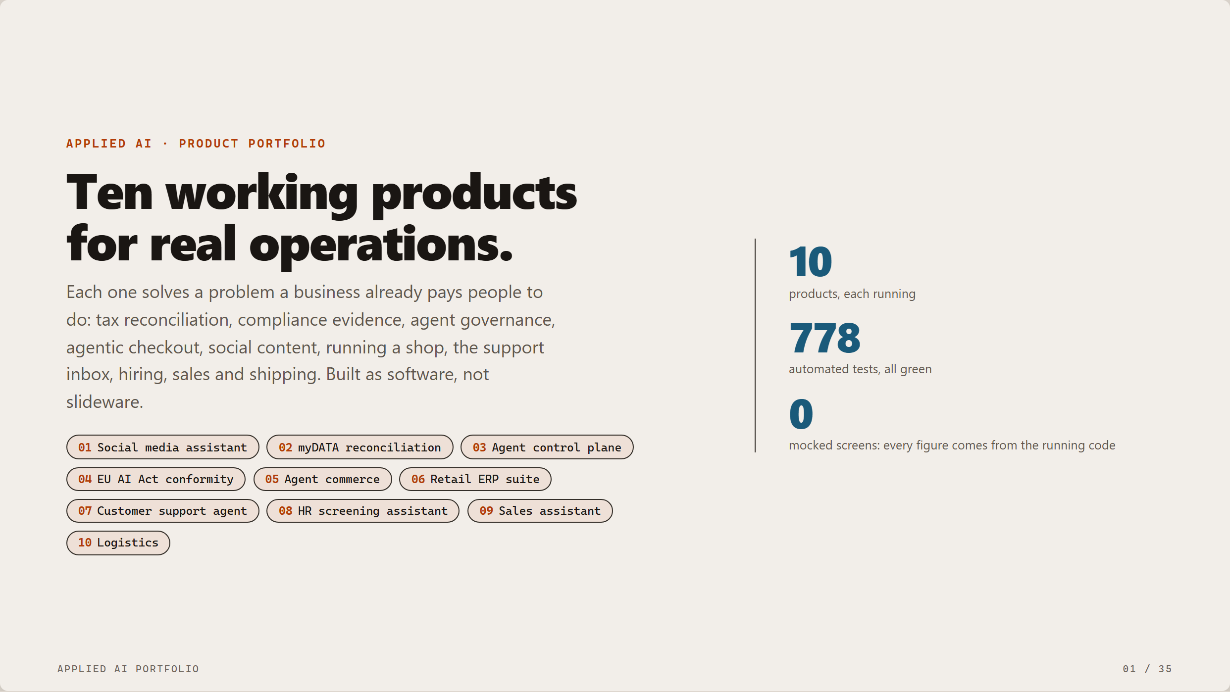 First page of the applied AI presentation: ten working products for real operations.